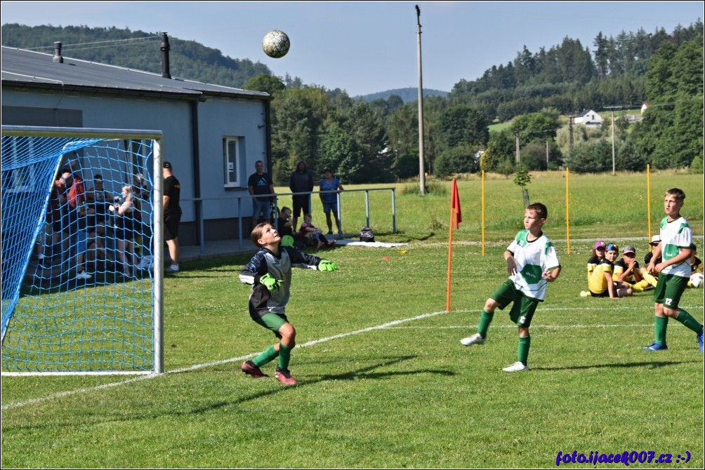 Klikněte pro zobrazení původního obrázku