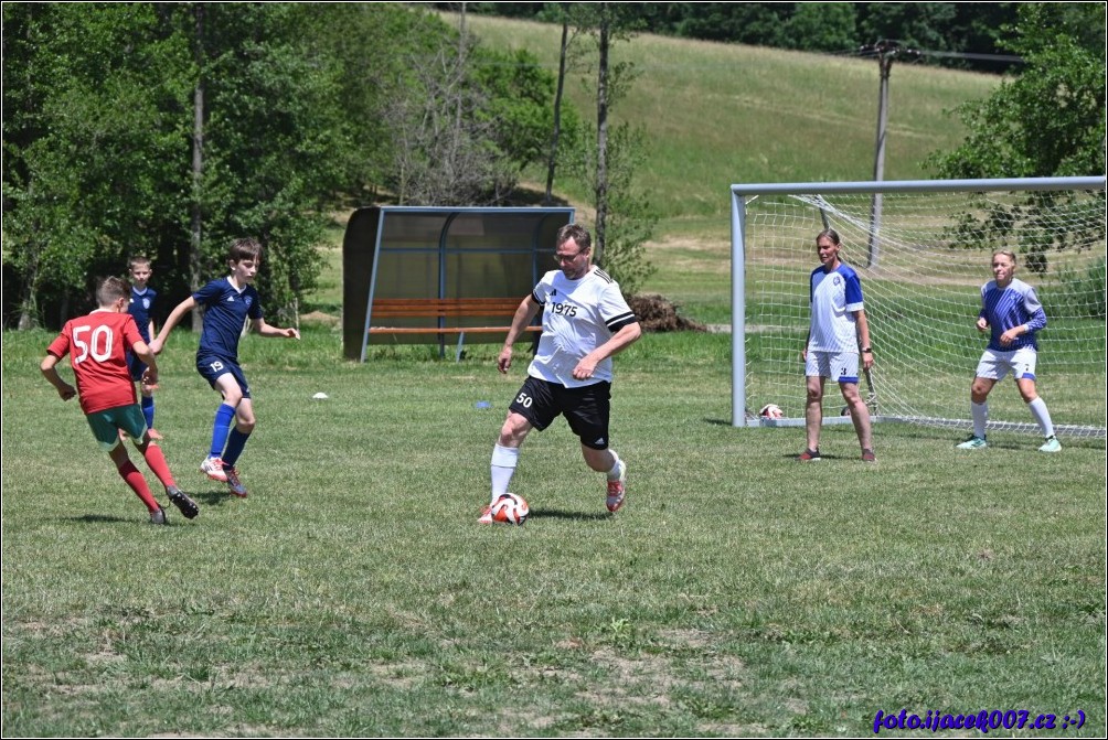 Klikněte pro zobrazení původního obrázku