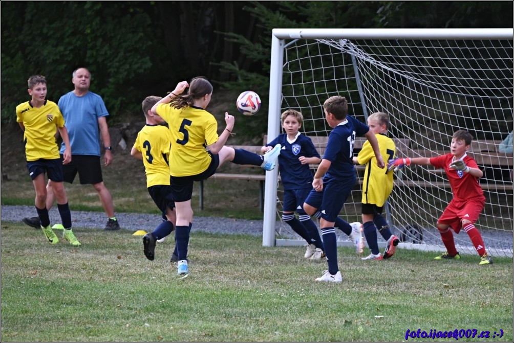 Klikněte pro zobrazení původního obrázku